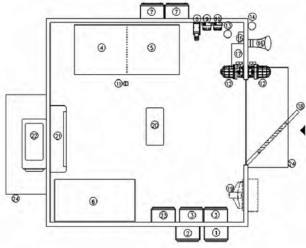 防爆控制小屋內(nèi)部俯視圖 防爆控制小屋內(nèi)部俯視圖