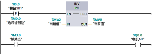 使用求反碼指令INV實現(xiàn)一鍵啟停