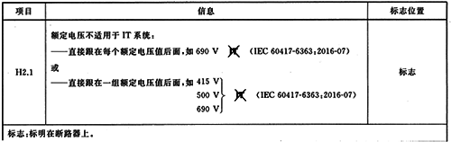 不適用于某電壓等級IT系統的標識 不適用于某電壓等級IT系統的標識