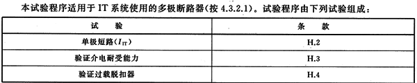 應用在IT系統中的斷路器,有特殊的單極短路分斷試驗要求 應用在IT系統中的斷路器,有特殊的單極短路分斷試驗要求