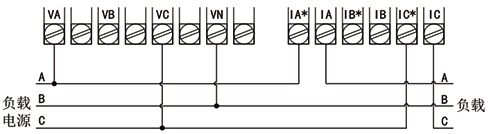 采用無(wú)PT，無(wú)CT方式的電能質(zhì)量分析儀接線圖