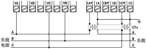 采用無(wú)PT，2CT方式的電能質(zhì)量分析儀接線圖
