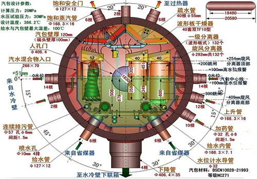 汽包內(nèi)部裝置照片 汽包內(nèi)部裝置照片