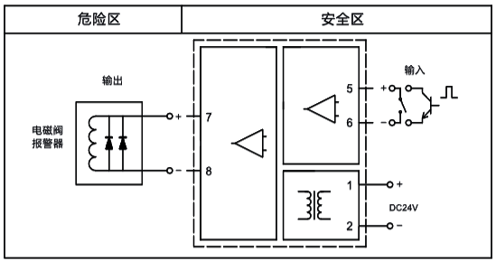 獨立供電,一入一出,開關量輸出隔離式安全柵接線圖 獨立供電,一入一出,開關量輸出隔離式安全柵接線圖