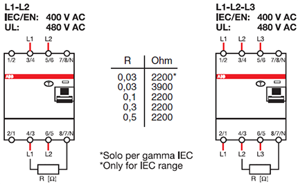 最右邊N極始終不接,那么就需要在N極與3/4-4/3 極之間增加一個電阻連接線,確保測試按鈕回路供電正常,電阻阻值依據漏電動作電流大小選擇 最右邊N極始終不接,那么就需要在N極與3/4-4/3 極之間增加一個電阻連接線,確保測試按鈕回路供電正常,電阻阻值依據漏電動作電流大小選擇